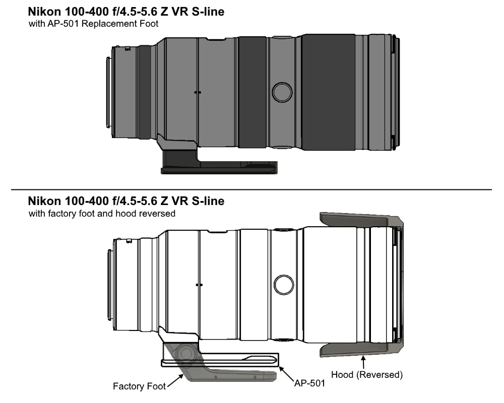 Wimberley Ap 501 Replacement Lens Foot For Nikon Z S Line 70 200 F2.8, 100 400 F4.5 5.6, 400 F4.5   Arca Swiss Style   Made In U